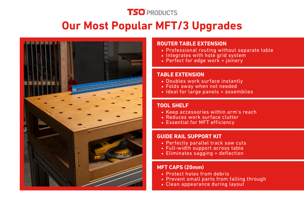 tso popular mft 3 upgrades